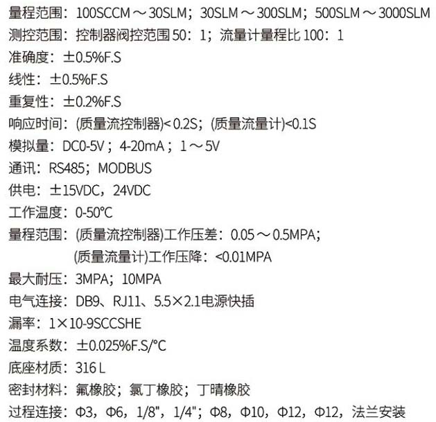 智能气体质量流量计/控制器参数