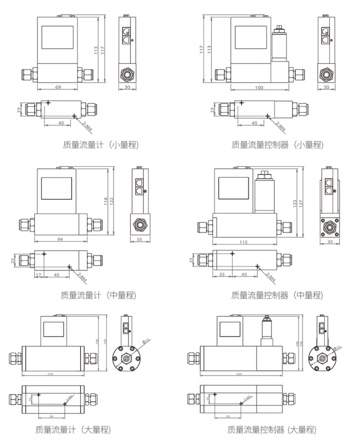 智能气体质量流量计/控制器尺寸