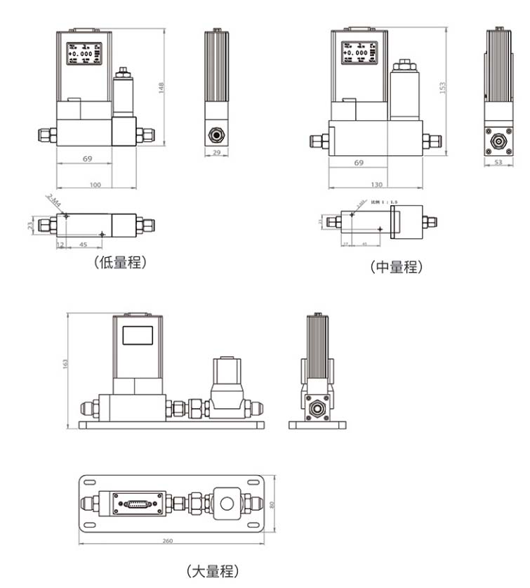 数字式差压质量流量计/控制器规格尺寸